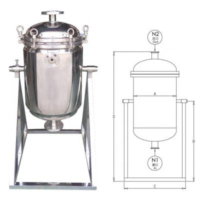 Filtro invertido de aço inoxidável essencial das lojas de vestuário com solução de filtragem ideal