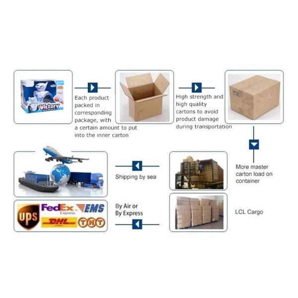 1 18 4WD Rock Crawler Elétrico Off Road Radio Remote Control Carro Monster Trucks Brinquedos