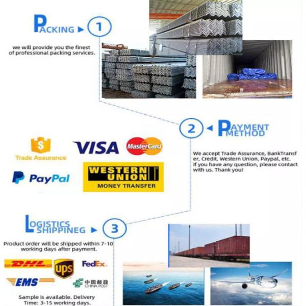 Сталь Q235 Q345B Q420 полости конструкции BIS структурная прорезала утюг угла