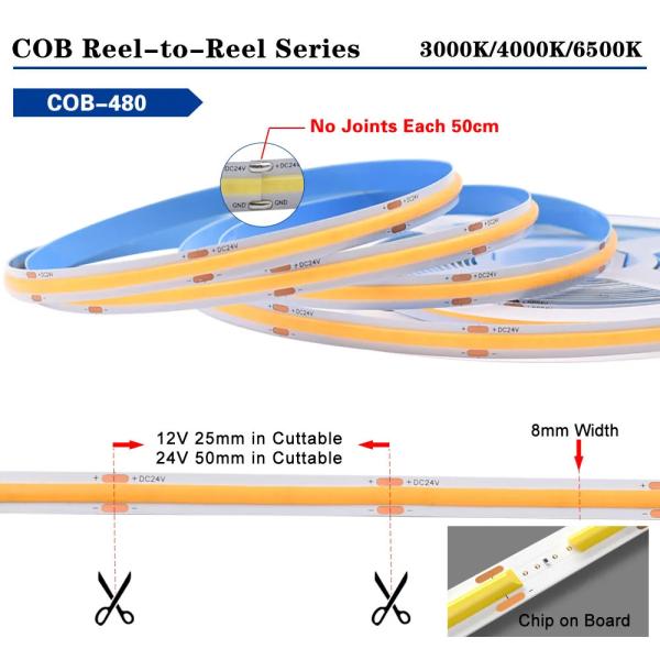COB LED Strip Light 480LEDs CRI 90+ Uniform Glow Dotless Not Waterproof IP20 Flexible
