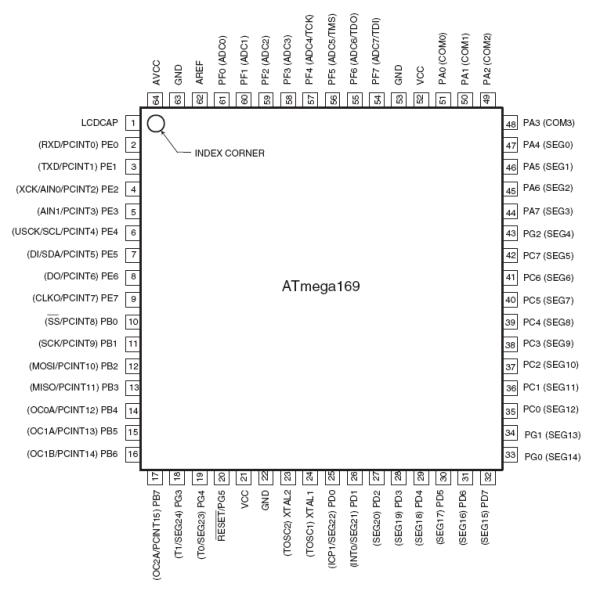 Atmel Atmega169pa Iot Microcontroller Recycled Electronic Components Ic Chips Integrated Circuits ATmega169PA