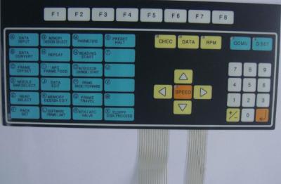 Único teclado Backlit Dustproof do interruptor de membrana com placa de alumínio/chaves de borracha