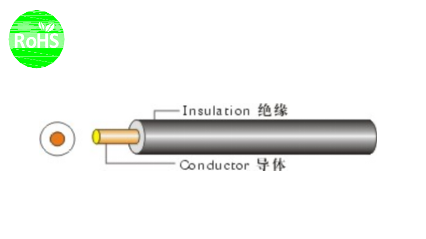 UL1007 28AWG Tinned Copper Stranded Industrial Flexible Cable with PVC Insulation 105℃ 300V