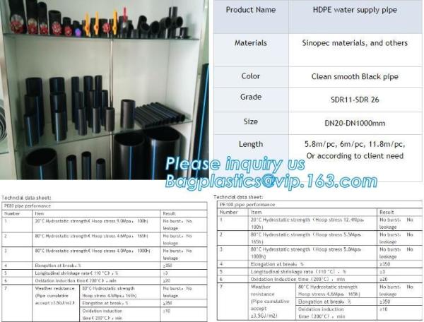 HDPE WATER SUPPLY PIPE,PE PIPE,BLACK PIPE,WHITE PIPE,20mm to 1000mm hdpe pipe for water supply and irrigation,Plastic Pi