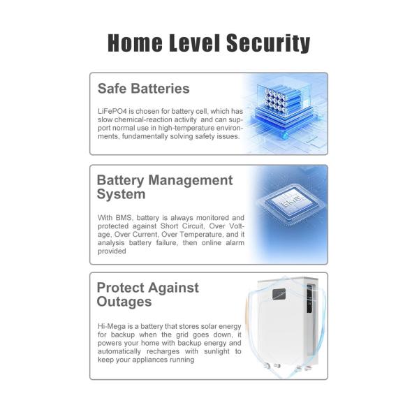 Fast Charging Home Solar Inverter System ODM 4000W Li-ion 5KW~15KW  51.2V