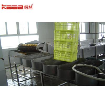 Flexible Canned Food Production Line for Different Food Packaging Needs