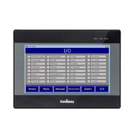 PLC tout du contrat HMI dans un avec le signal de sortie analogique pour l'automation industrielle