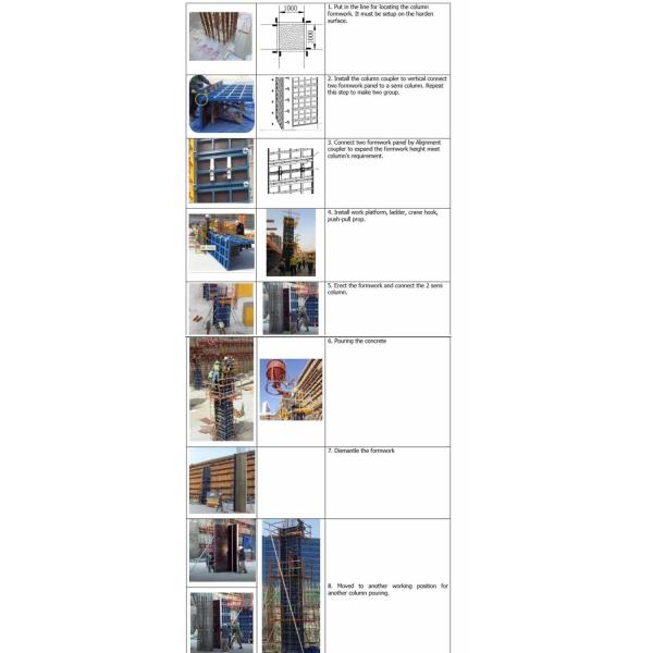 Adjustable Column Steel Frame Formwork Easy Installation For Municipal Projects