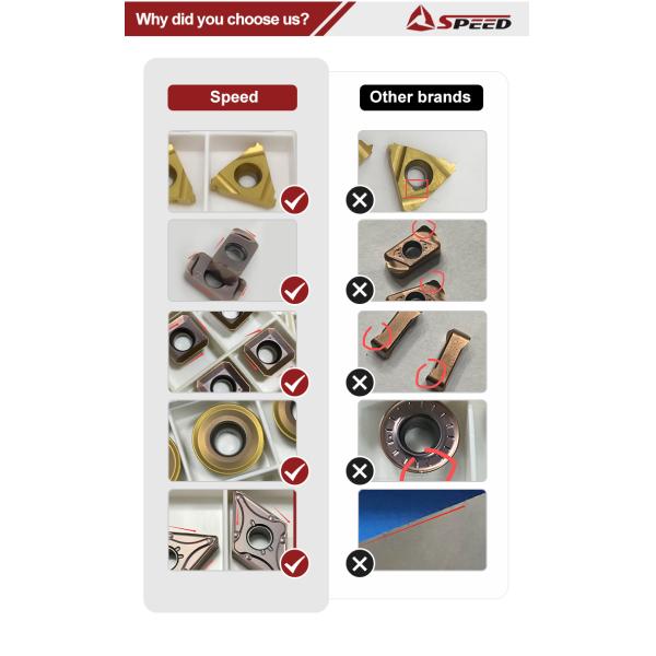 R390-11T3/R390-1704/R390-1806 Cnc Inserto Carburo Indexable Face Milling Cutter Insert For Latche Tool (Вставка для фрезерного резчика с индексируемой линией)