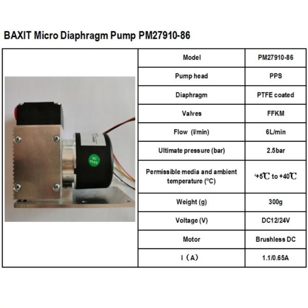 KNF Micro Diaphragm Gas Pump PM27910-86
