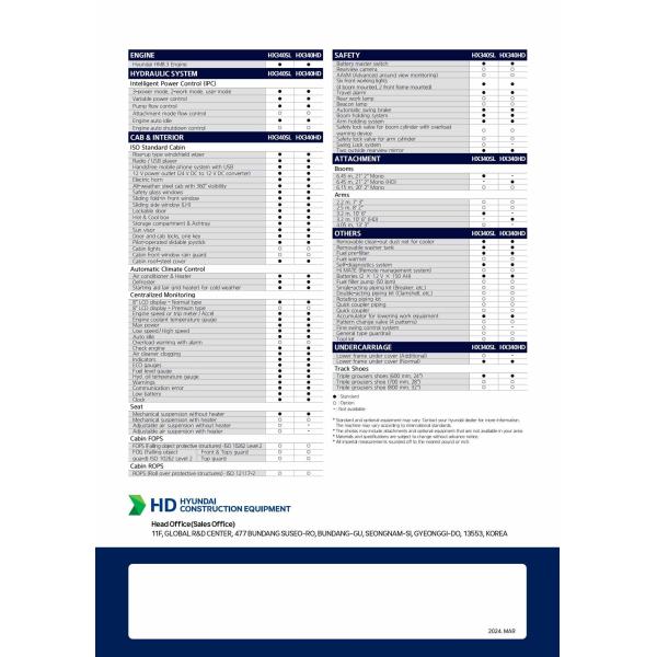 Korea Hyundai Excavator HX340HD Jindongyu Machinery With 1.44-2.3m3 Bucket Capacity