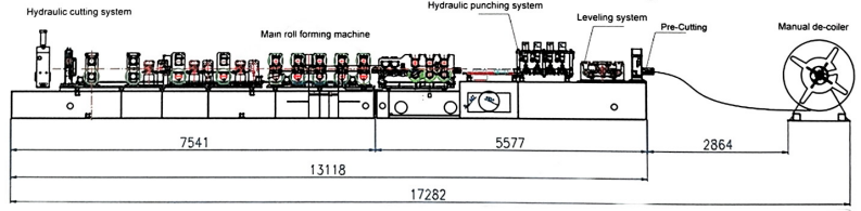 China OEM Factory Automatic C/Z Purlin Roll Forming Machine Customised