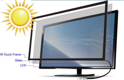 39 Inch Usb Infrared Touch Frame Multi Touch Display Kit With High Light Transmittance