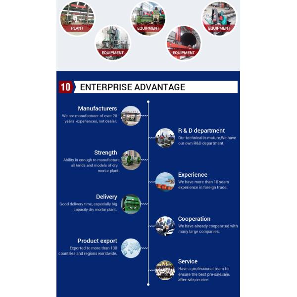 High Efficiency PLC Control Dry Mix Powder Mortar Mixing Plant Wall Putty Sand Cement Gypsum Mixer Ceramic Tile Adhesive Glue Making Machine