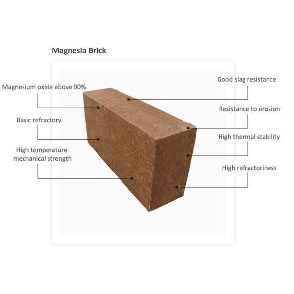 High Temperature MgO Bricks Refractory Magnesium Bricks For Glass Kiln Furnace Rotary Kiln