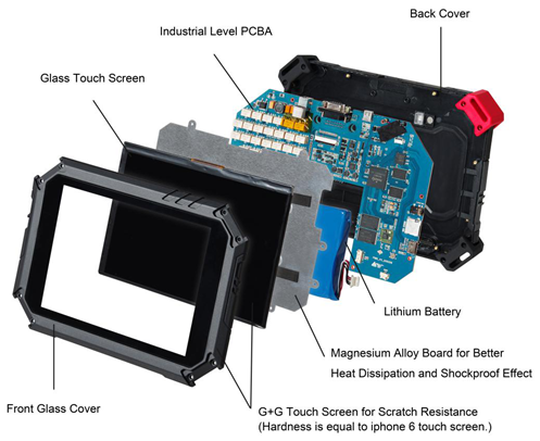 100% Original XTOOL EZ500 HD Heavy Duty Full System Diagnosis with Special Function (Same Function as XTOOL PS80HD)