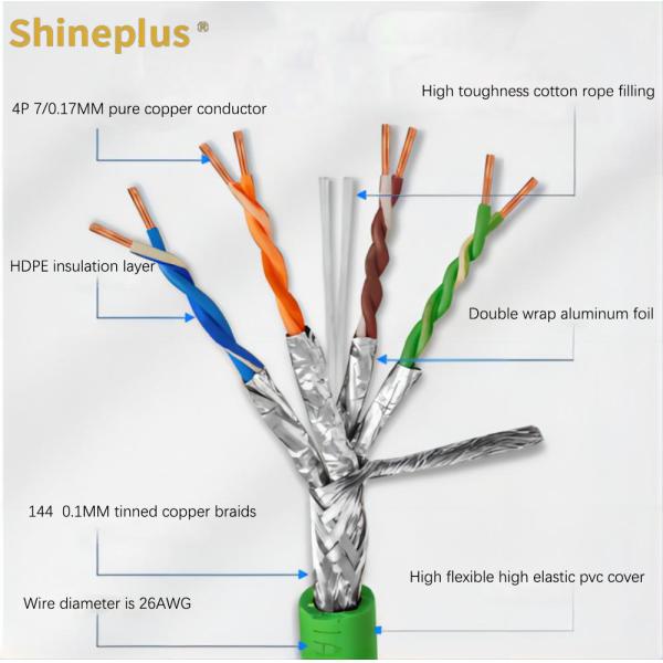 CAT6E Industrial Gigabit Towchain Shielded Network Cable For High-Speed Data Transfer