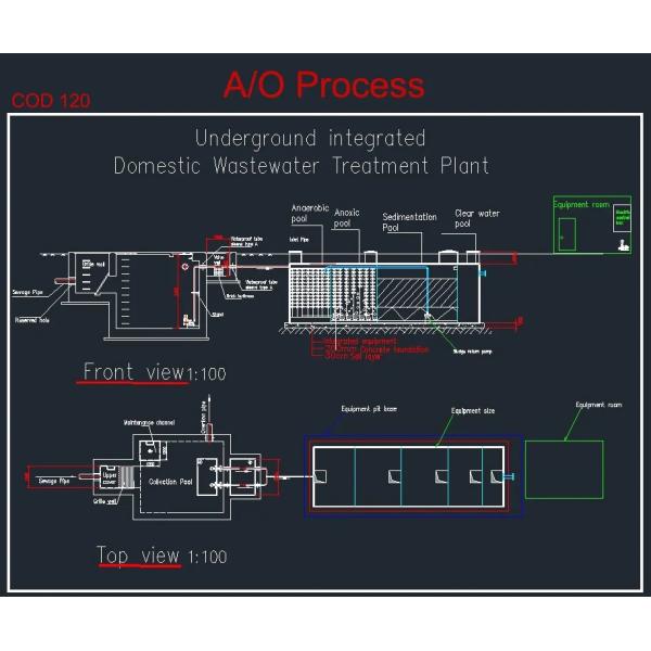 Промышленное оборудование обработки сточных вод, подземный Containerised завод нечистот