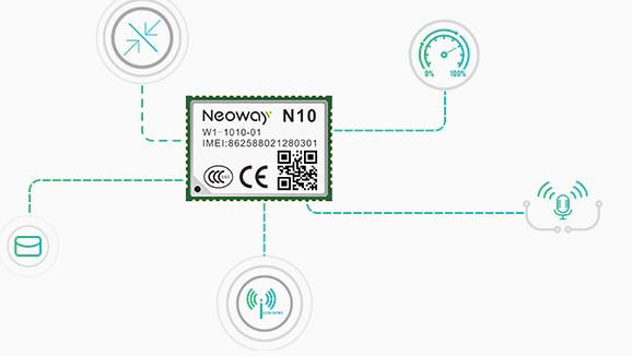 GPRS Industrial Wireless Communication 2G Moduleultra Small Package N10  64 PIN LCC