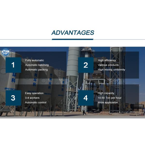 Automatic Weighing Dry Mortar Mixing Plant