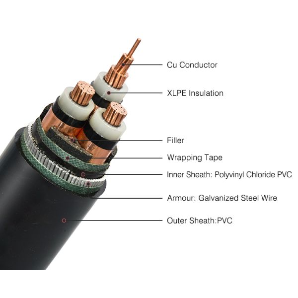 26/35kV Xlpe Insulated  Swa Armoured  Medium Voltage Pure 3x240mm2 Copper Underground Power Cable