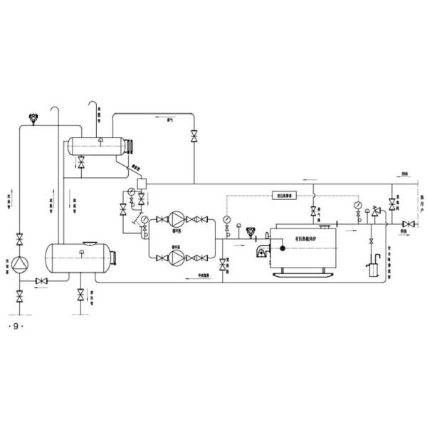Forno de óleo de transferência de calor de gás combustível horizontal