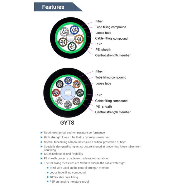 Кабель оптического волокна ядра GYTS FOC компактной текстуры высокопрочный 12 48