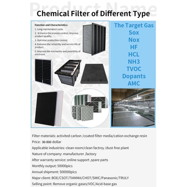 KLAIR High Capacity V Bank Activate Carbon Filter Remove Organic Gases VOCs