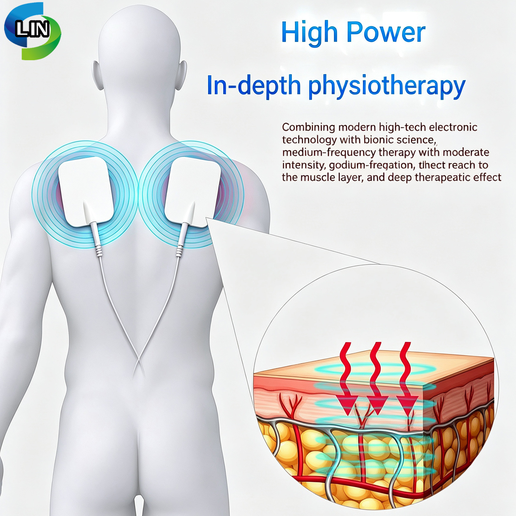 Medium-Frequency Massager for Physical Therapy with Simple Operation to Relieve Target Muscle Soreness