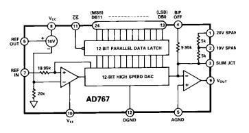 AD767JN Integrated Circuit Chip Microprocessor-Compatible 12-Bit D/A Converter