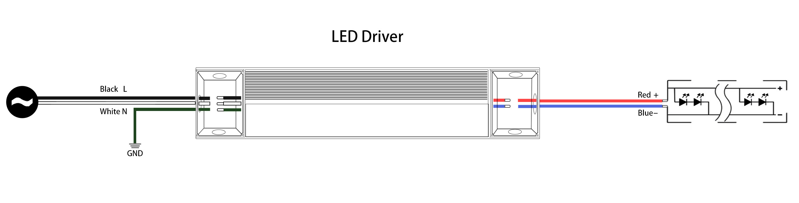 IP67 200W Waterproof Power Supply, Non-Dimmable for Constant Outdoor Illumination 12V LED Driver