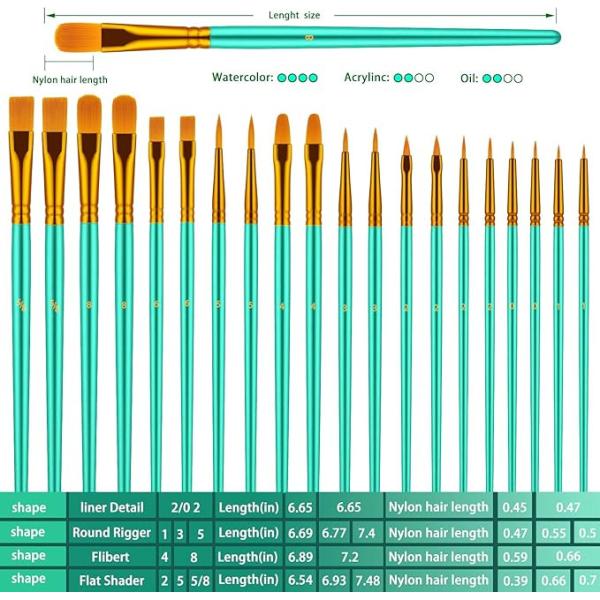 Logotipo personalizado pinceles de arte verde para acuarela con aceite acrílico