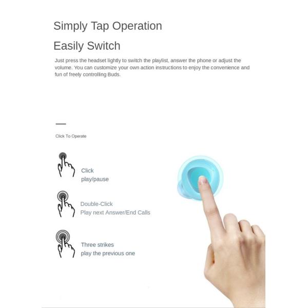 Загрузочная коробка наушников 350mAh BT 5,0 водоустойчивая IPX6 TWS Bluetooth