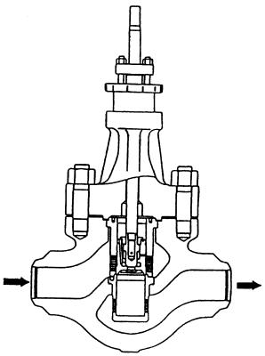 ANSI 900 1500 2500 Steam Turbine Bypass Control Valves 100mm 125mm 150mm 200mm