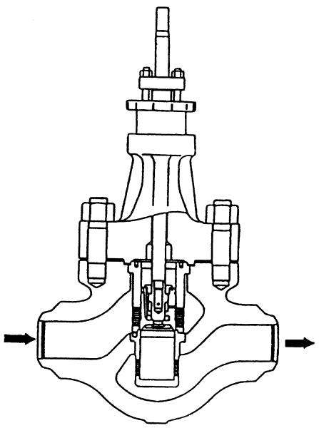 ANSI 900 1500 2500 Steam Turbine Bypass Control Valves 100mm 125mm 150mm 200mm