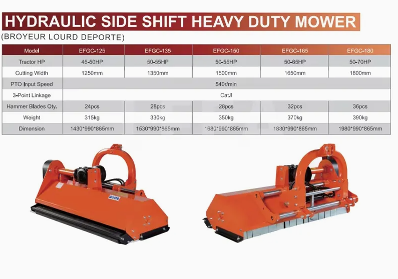 Farm Tractor Implements Side Shift Pto Flail Mower EFGC