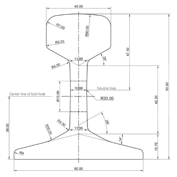 18 kg Taille Q235B 55Q Type GB Pièces de chemin de fer léger Accessoires Rails en acier