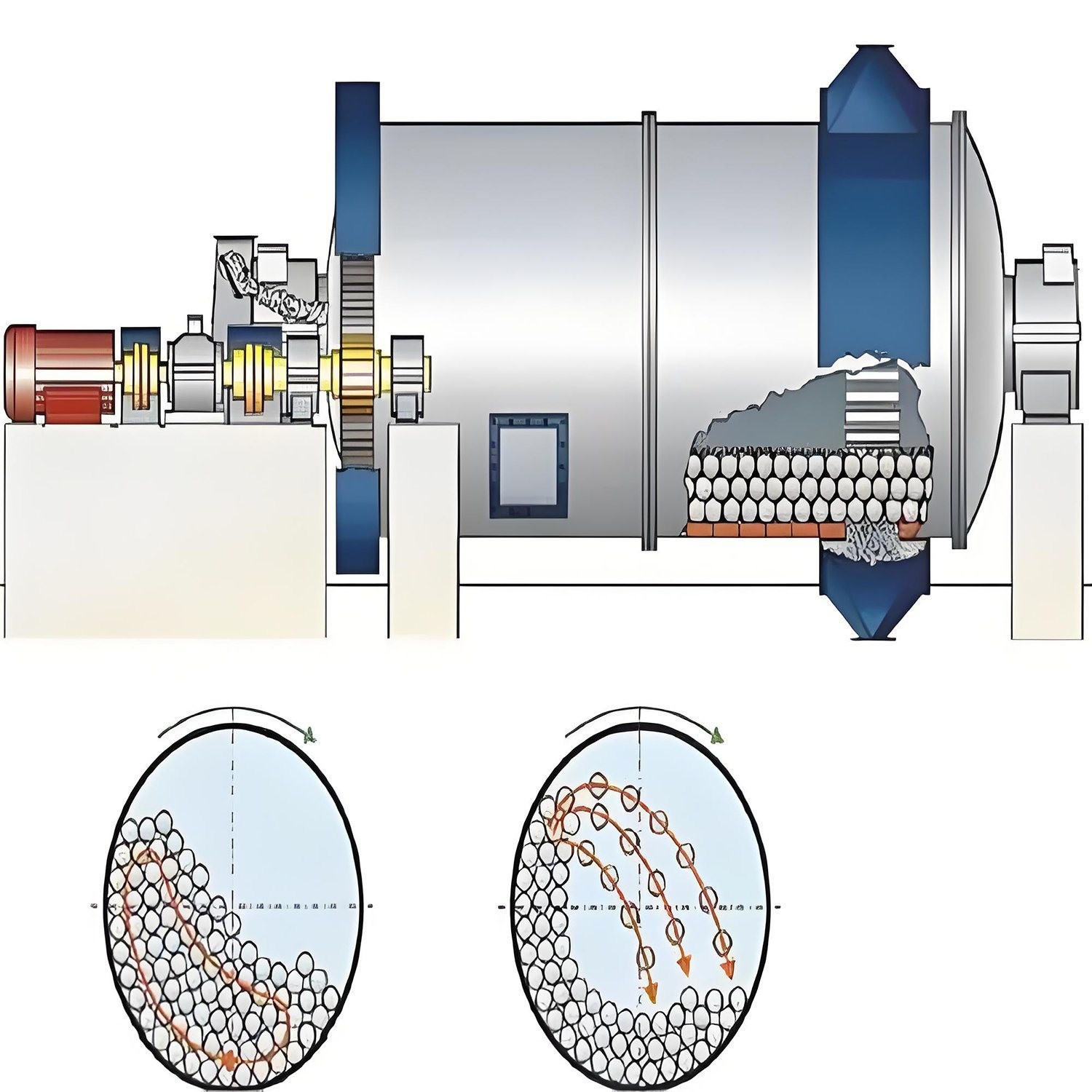 Customized Request Accepted Expert of Ore Ball Mill with ISO and Customization
