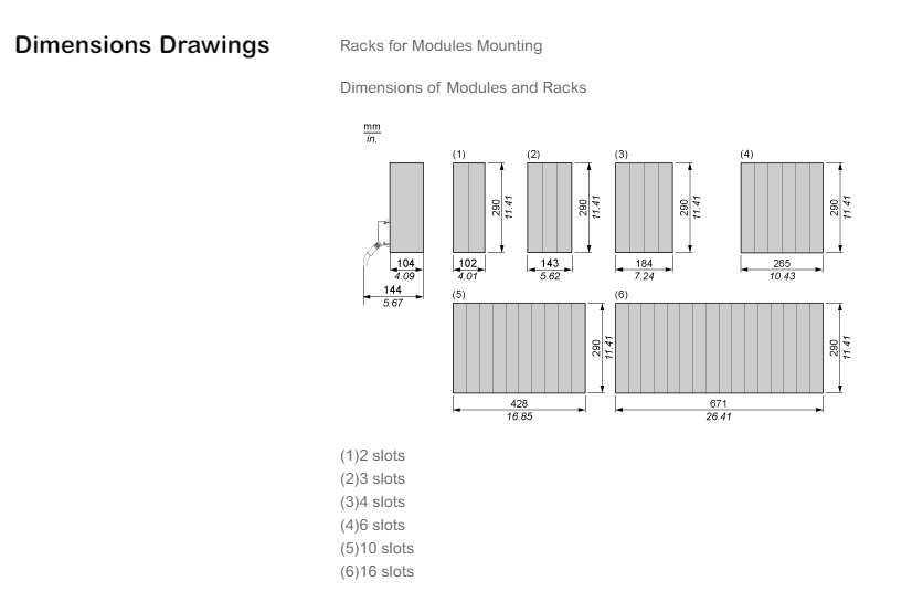 Schneider DIO head-end adaptor Modicon Quantum 30 I/32 O 140NOM211