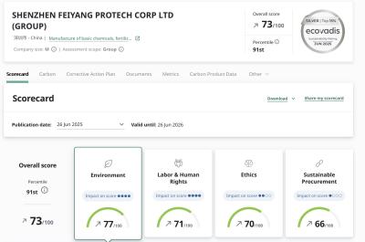 Feiyang Protech Awarded ECOVADIS Silver Certification