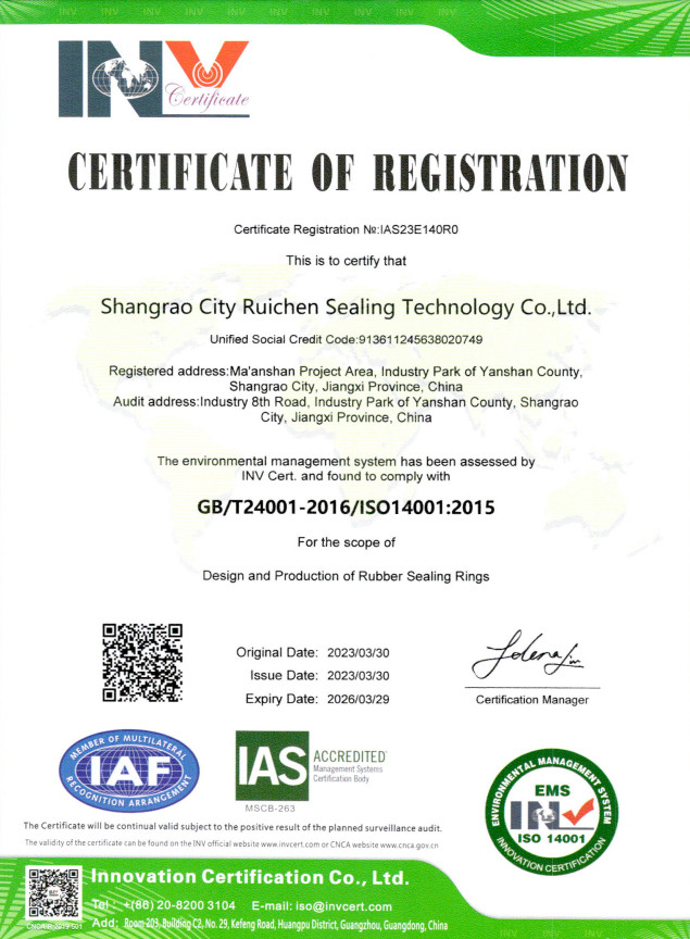SHANGRAO RUICHEN SEALING CO.,LTD Сертификации