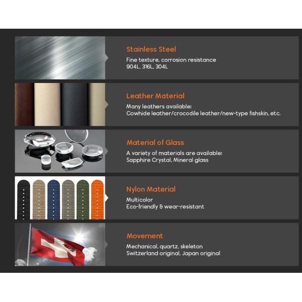 3.2cm Stainless Steel Quartz Wrist Watch Waterproof Corrosionfree