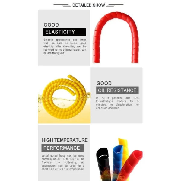 Plastic PP Spiral Wrap Protection Guard Hydraulic Hose Cover for Cable and Pipe Protection