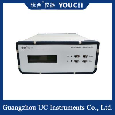 Multichannel Optical Switch Uses LCD Display For Wide Use