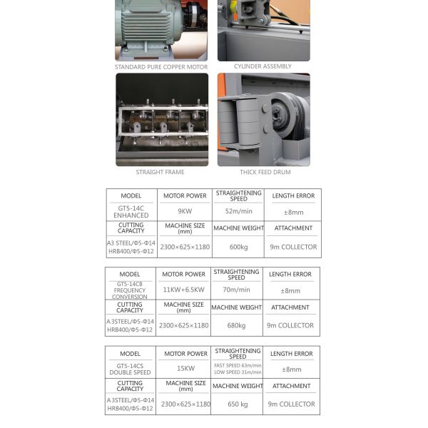GT5-14C hydraulic Rebar Bender And Straightener Energy Efficiency Smooth Operation