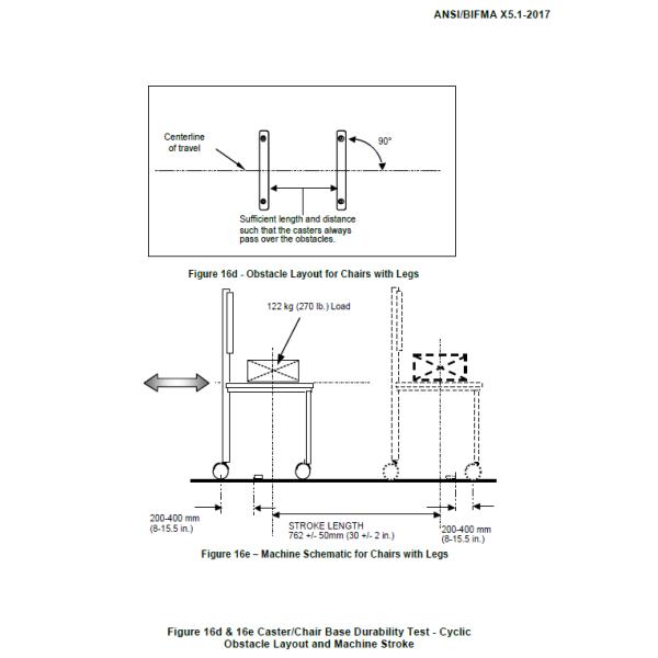 Сползать упорные машины испытания мебели с плитой 12mm стальной для свертывая стула офиса
