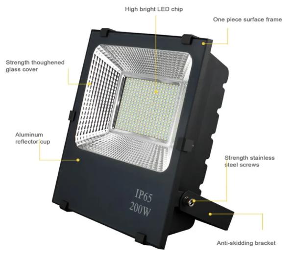 100w Searchlight LED Flood Light AC 200-240V Waterproof IP65 Floodlight Outdoor Lighting Reflector Led Lamp Garden Wall