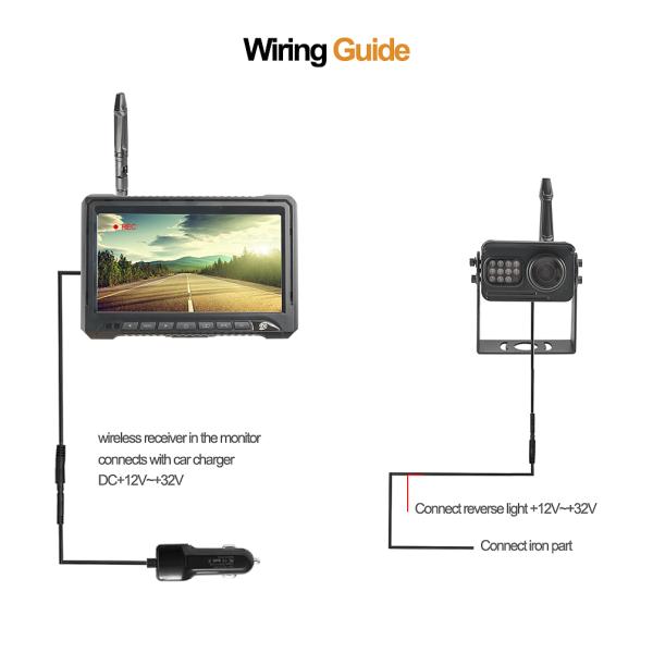 7 Inch Truck Rearview Camera Kit Waterproof IP69K Night Vision