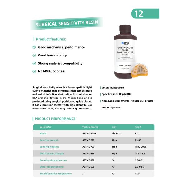 Биосовместимая хирургическая смола точное хирургическое руководство смола зубной имплантат размещение