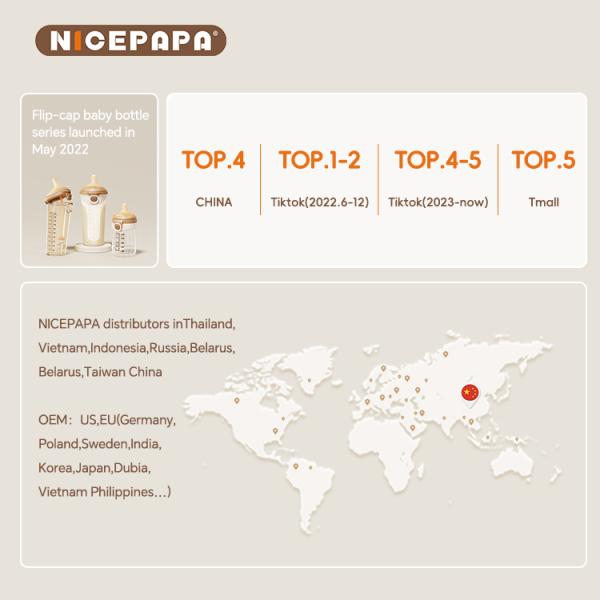 NICEPAPA FLIP-CAP PPSU детская бутылка Удушение Спасение Biberon 300ML детская смесь грудное молоко детская продукция для детей